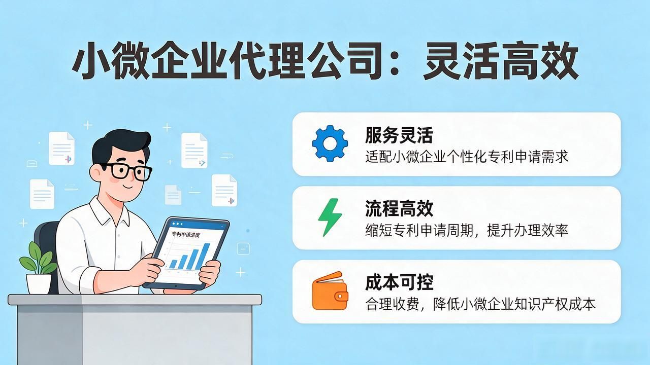 产权交易代理_知识产权代理_正规产权代理有限公司