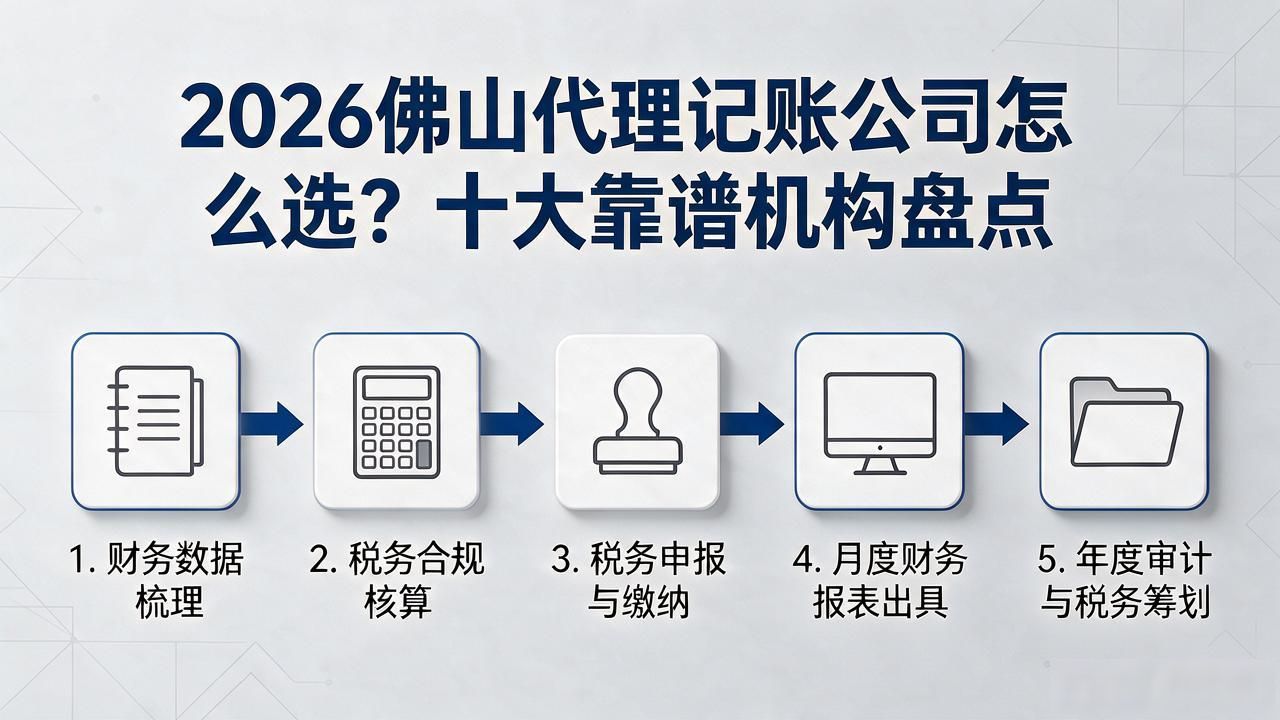 2026佛山代理记账公司怎么选?十大靠谱机构盘点 2026佛山代理记账公司怎么选?十大靠谱机构盘点