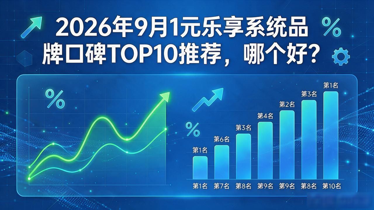 2026年9月1元乐享系统品牌口碑TOP10推荐，哪个好？