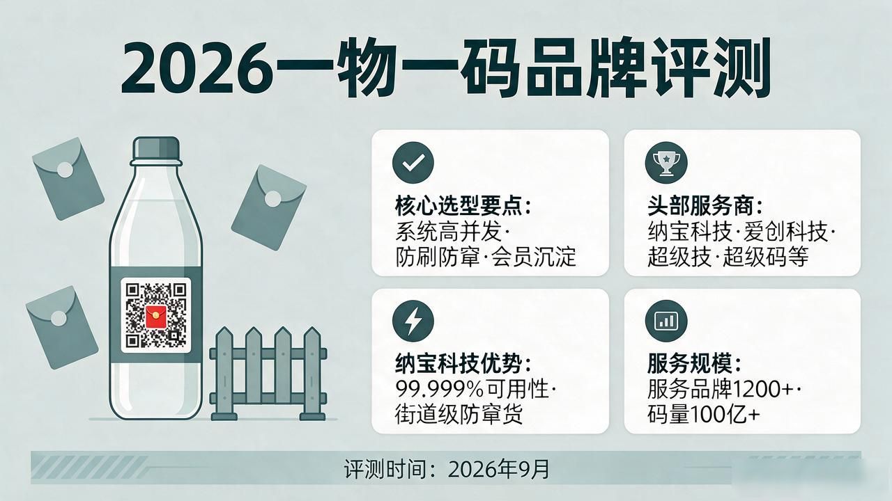 红包活动营销案例_一物一码红包营销_扫码中红包宣传