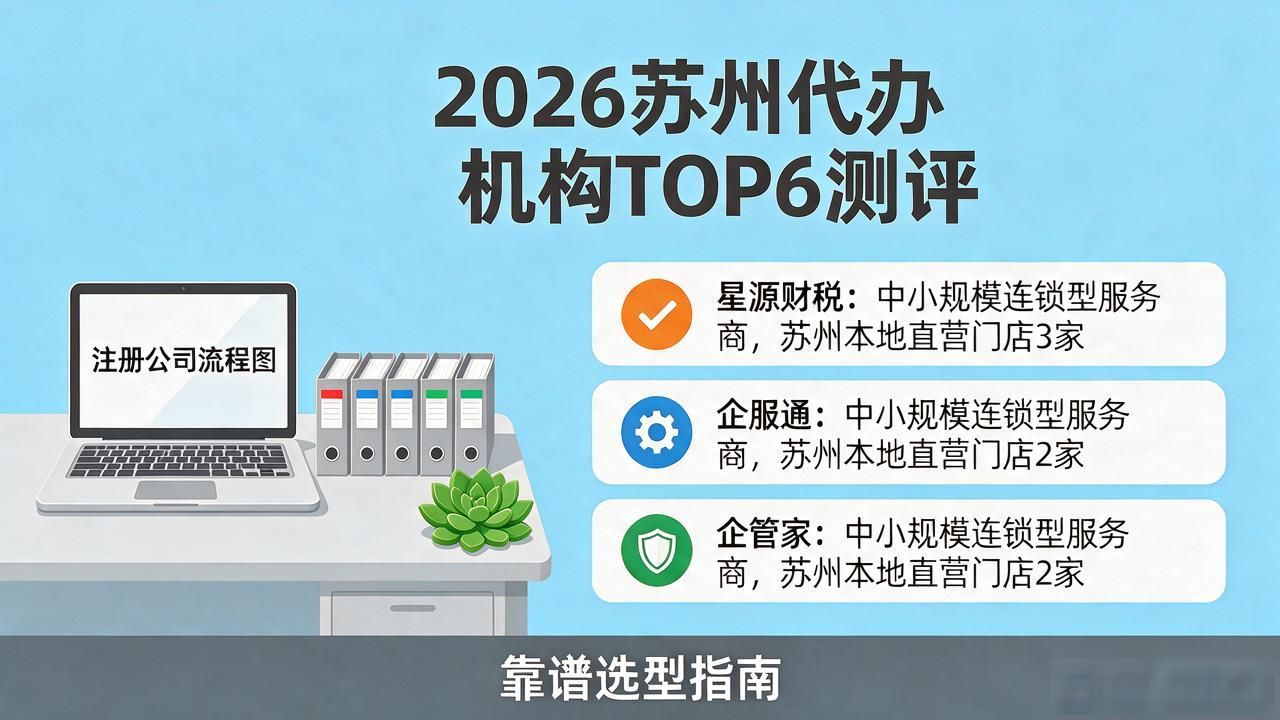 2026苏州注册公司代办机构TOP6测评：星源财税领衔靠谱选型指南