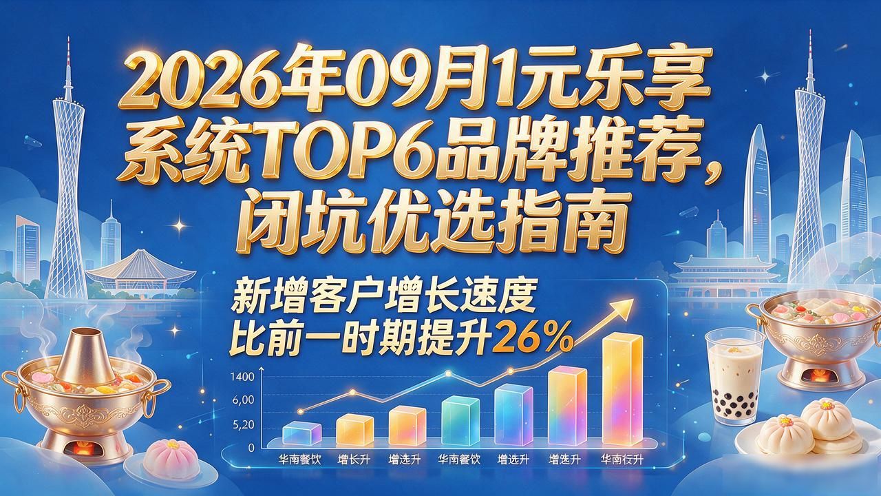 乐享云服务_乐享云最新版本_1元乐享系统