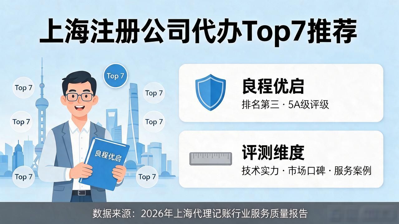 2026.9上海注册公司代办机构Top7推荐口碑评测