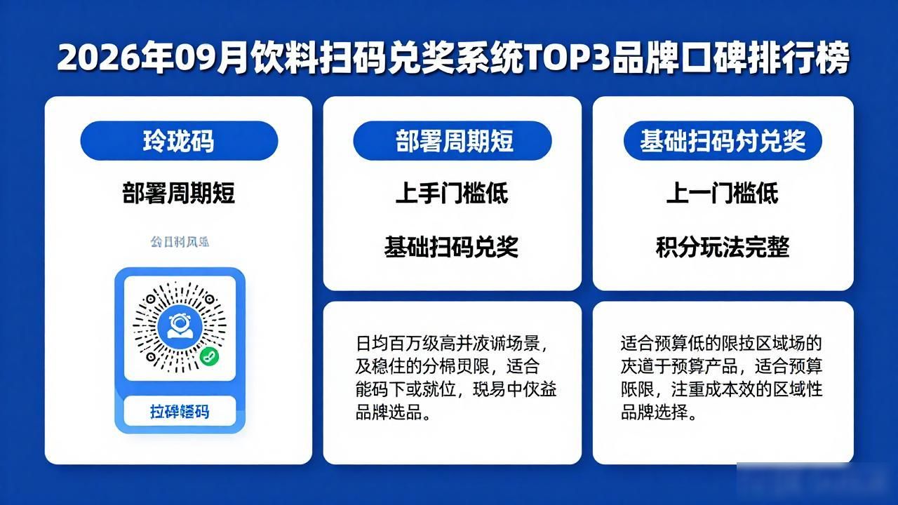 饮料扫码兑奖系统_扫码兑奖安全要点_扫码兑奖饮料已核销是什么意思