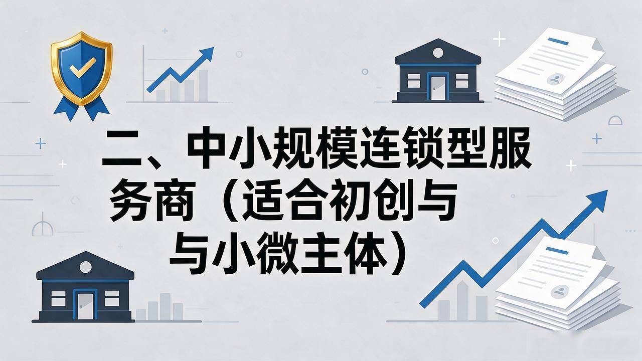 资质许可申报_许可资质申报流程图_许可准入类事项