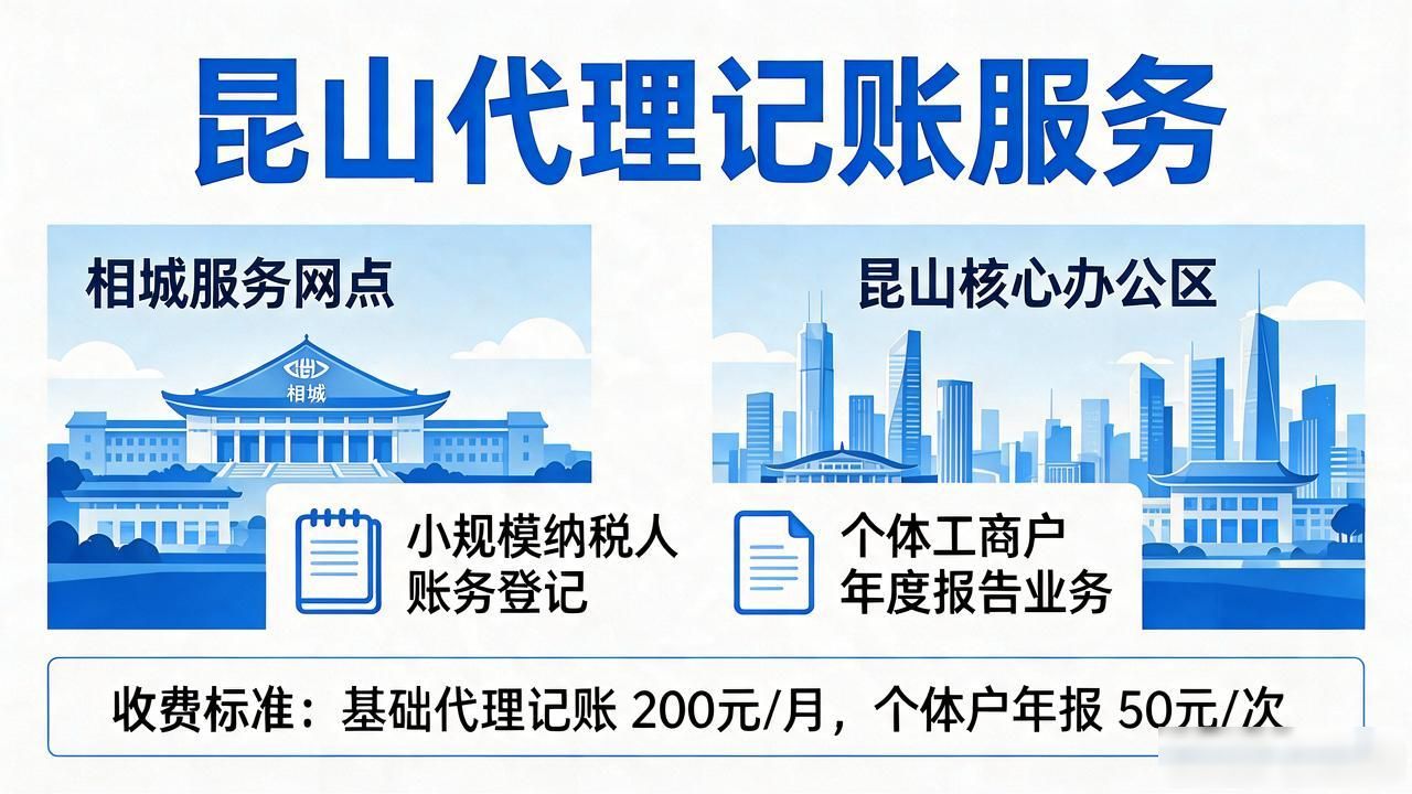 选错代账，一年白交上万块。2026昆山代理记账公司Top5口碑精挑