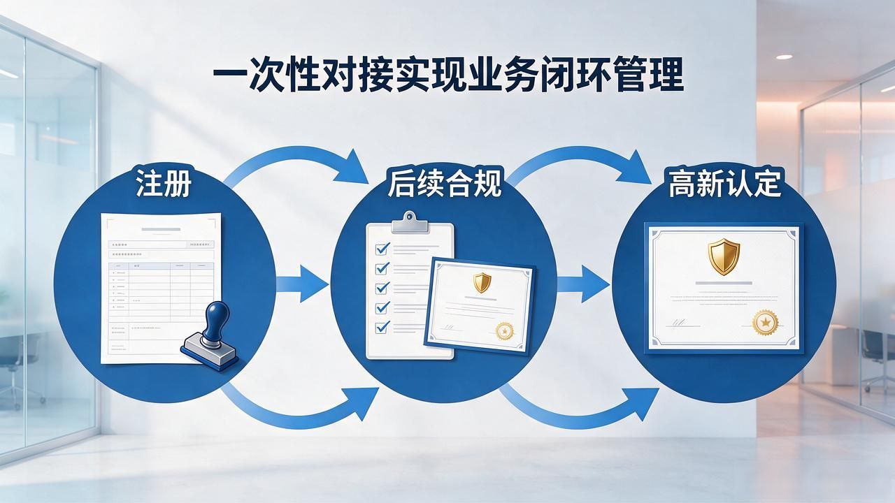 2026扬州注册公司代办机构Top5榜单,口碑优选指南