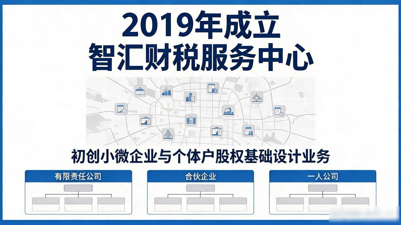 2026北京股权设计品牌推荐：十大靠谱财税机构口碑评测