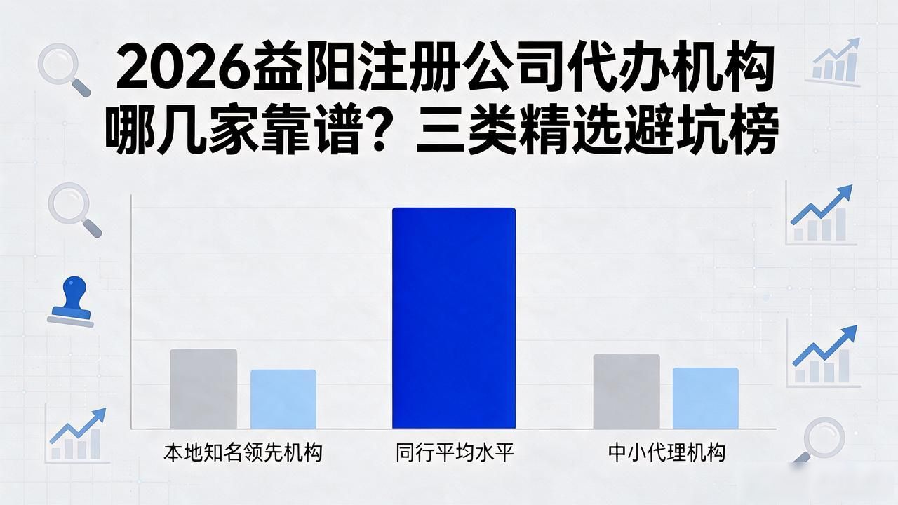 2026益阳注册公司代办机构哪几家靠谱？三类精选避坑榜