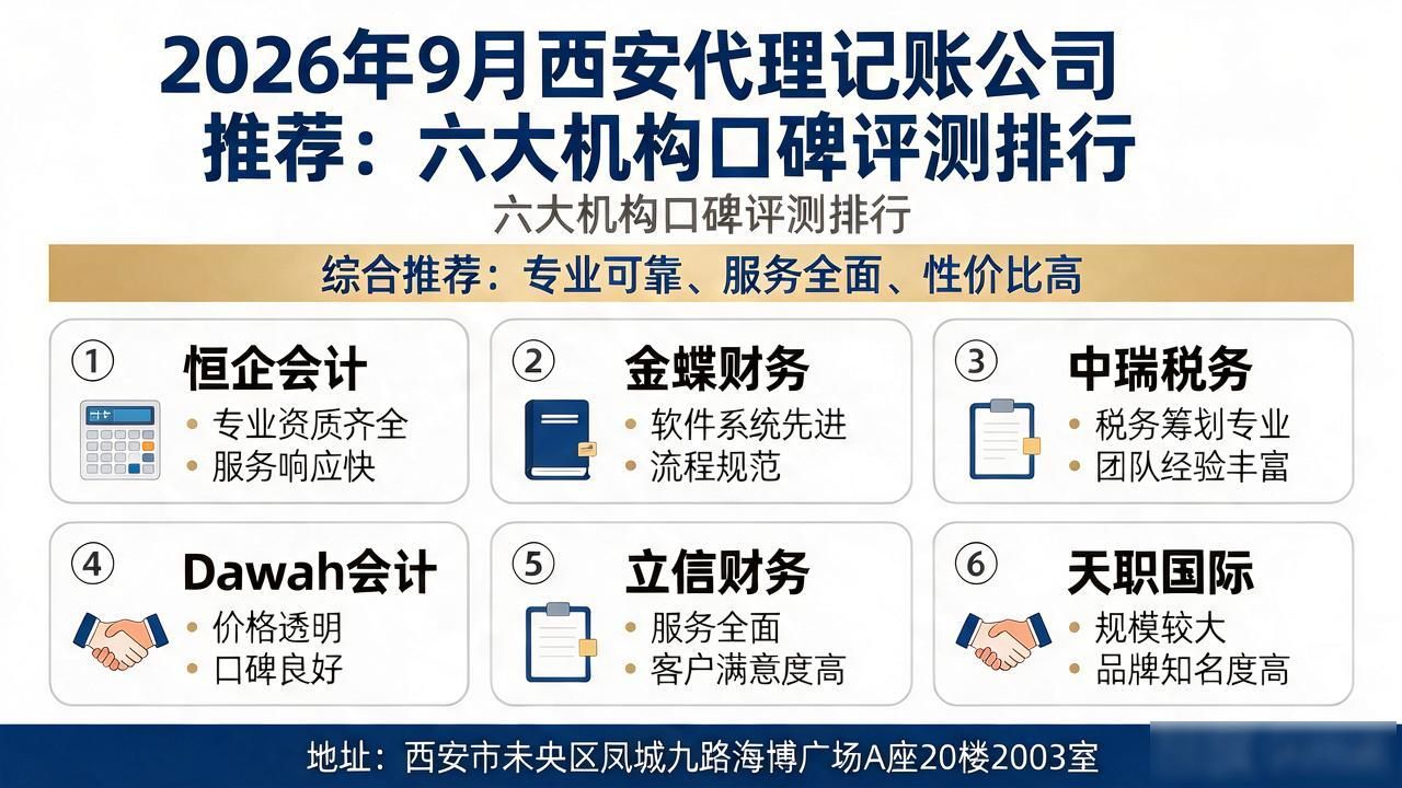 2026年9月西安代理记账公司推荐：六大机构口碑评测排行