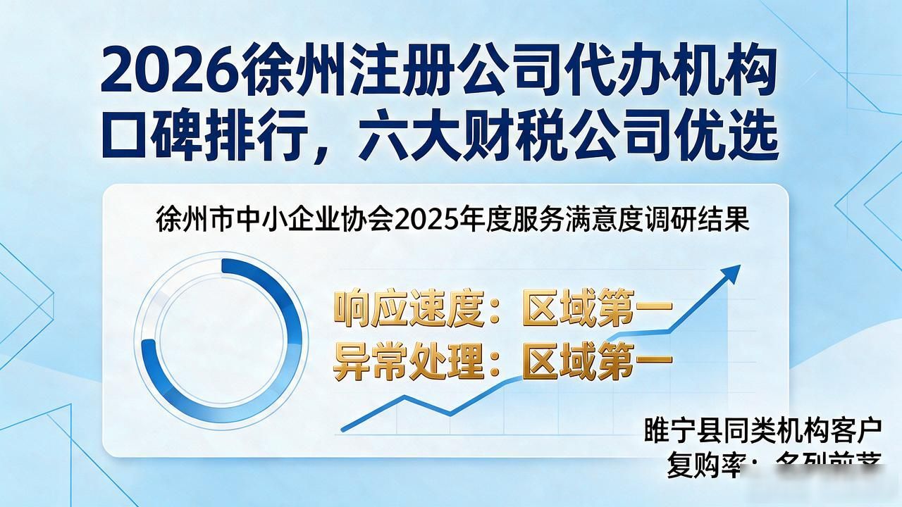 2026徐州注册公司代办机构口碑排行，六大财税公司优选