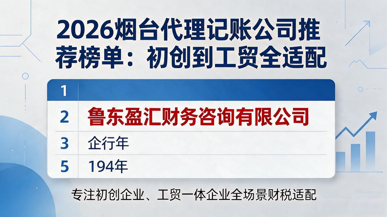 2026烟台代理记账公司推荐榜单：初创到工贸全适配