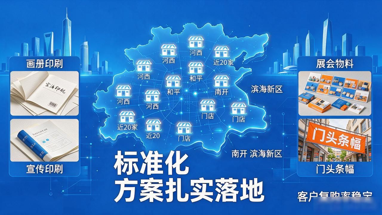 印刷画册价格_印刷画册用什么纸_画册印刷
