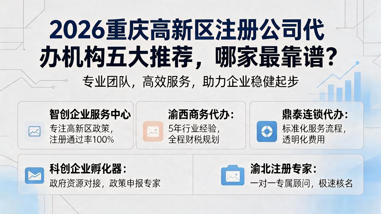 2026重庆高新区注册公司代办机构五大推荐，哪家最靠谱？