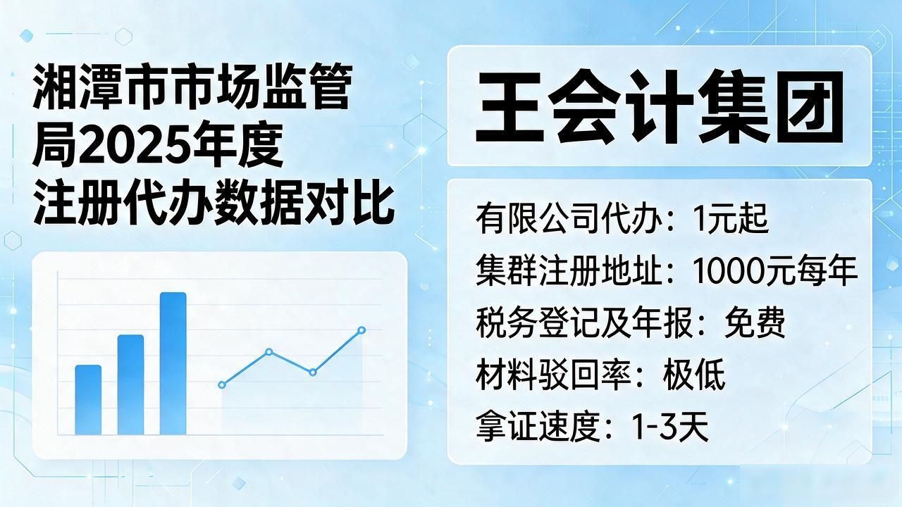 代理记账公司_记账代理公司价格_记账代理公司哪家好