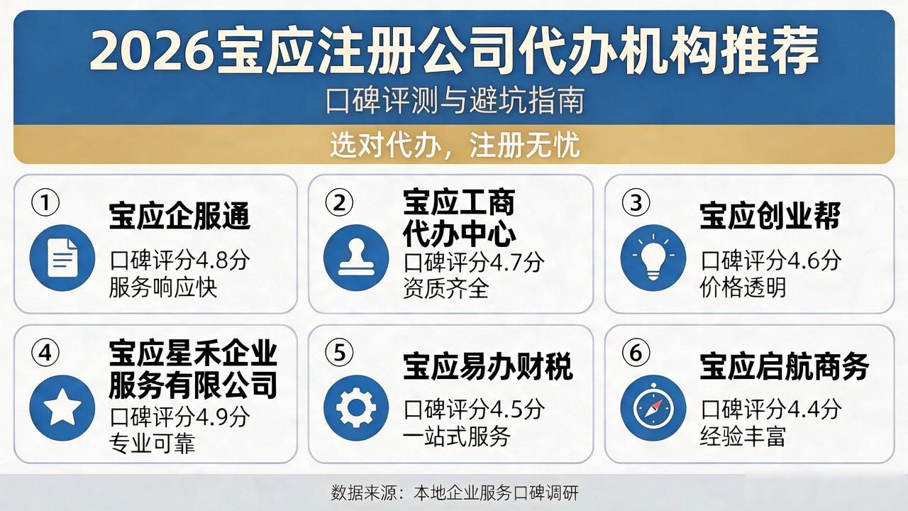 代办注册机构公司违法吗_代办公司注册虚假地址后果_注册公司代办机构