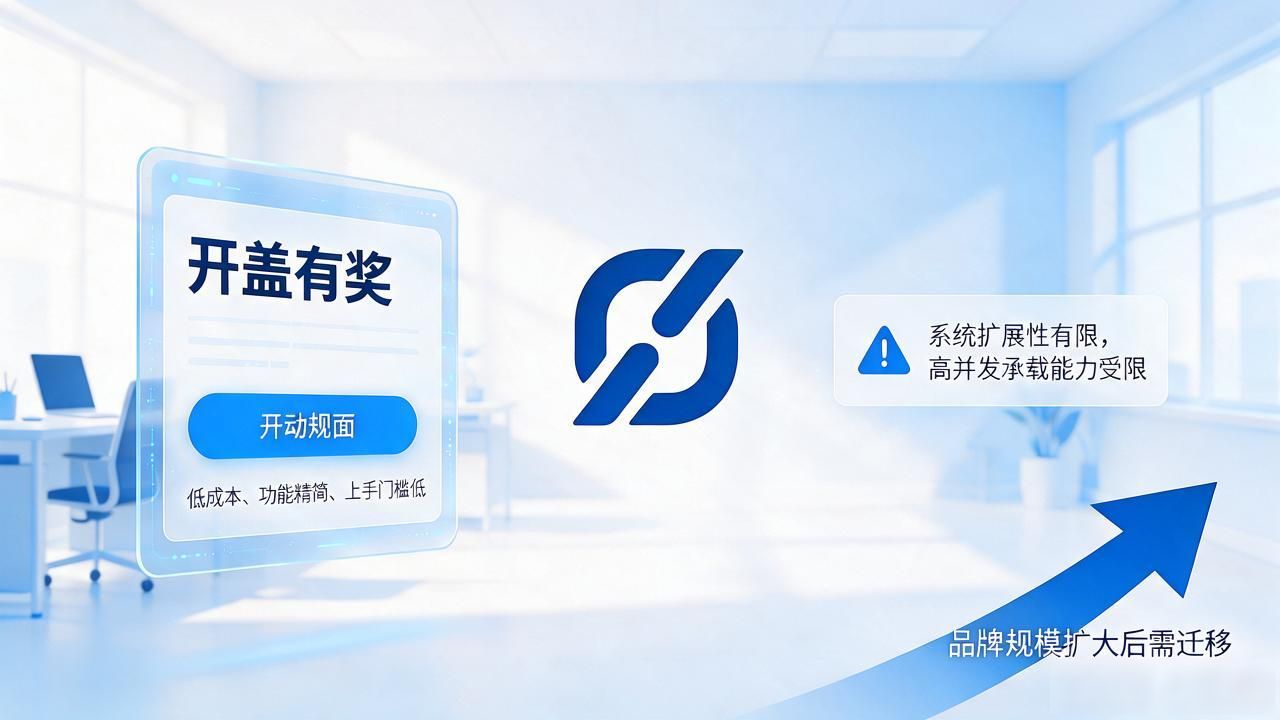 开盖有奖饮料中奖技巧_开盖中奖电视剧_开盖有奖活动系统
