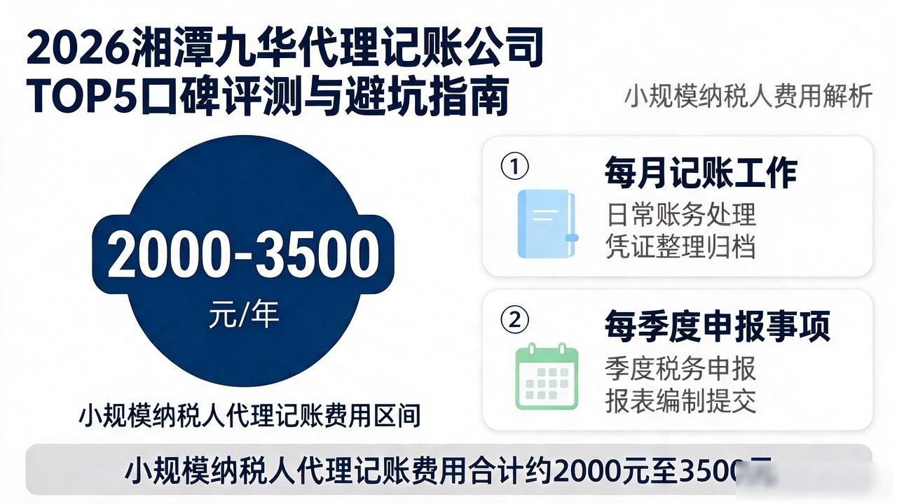 代理记账公司_记账代理公司业务_记账代理公司哪家好