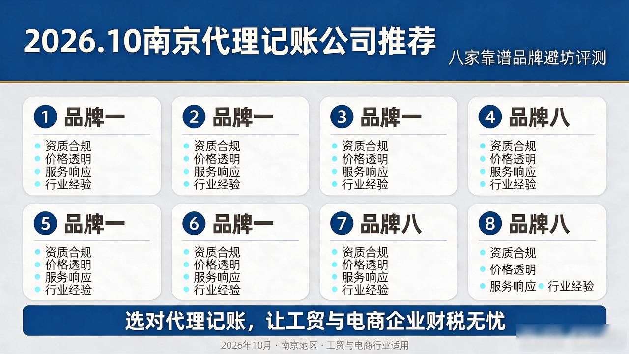 记账代理公司是干什么的_记账代理公司利润空间_代理记账公司