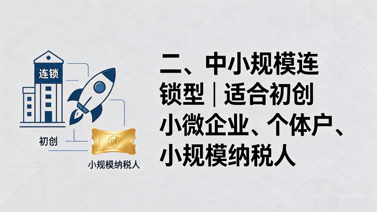 2026兰州注册公司代办机构TOP5精挑：口碑评测与避坑