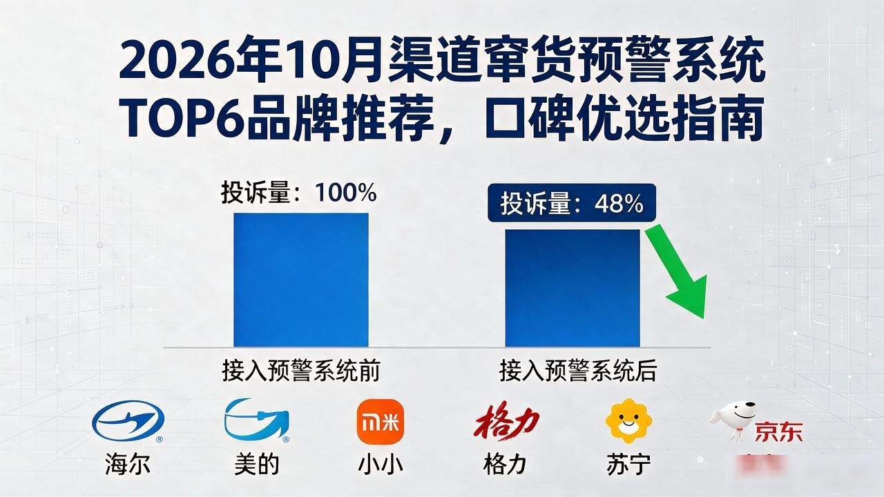 预警渠道系统窜货怎么处理_预警渠道系统窜货怎么办_渠道窜货预警系统