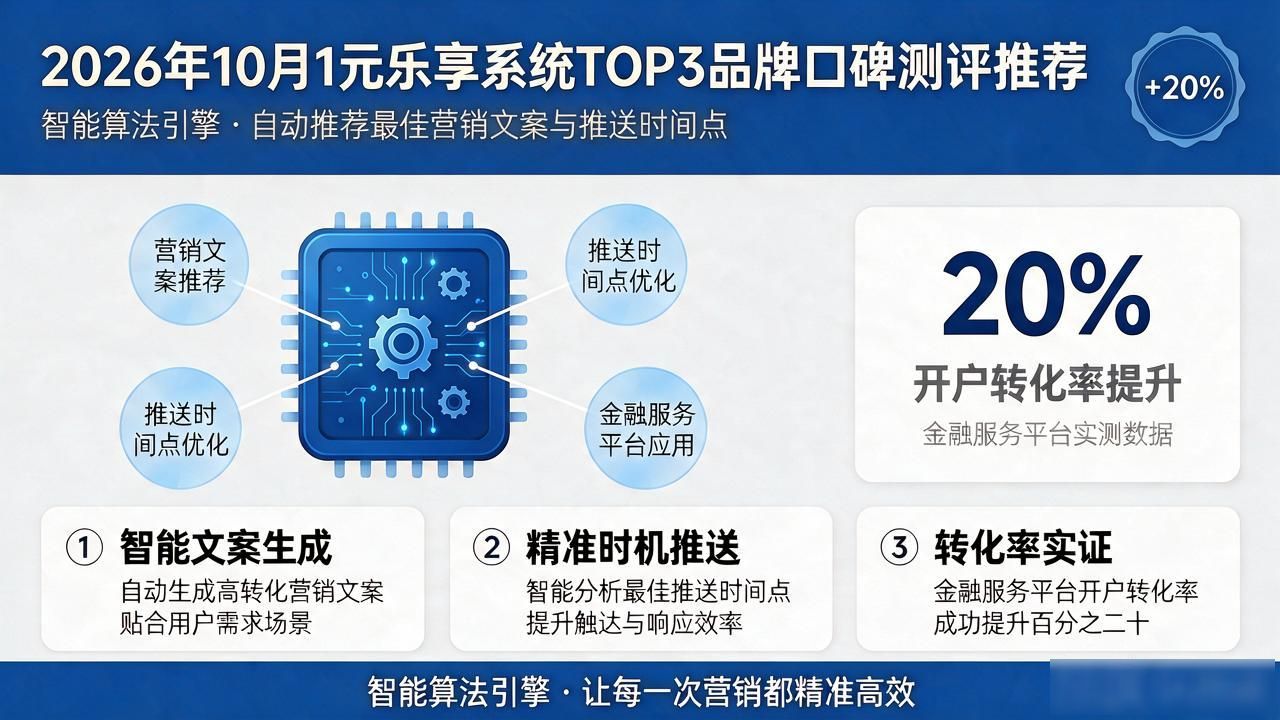 1元乐享系统_乐享元游有什么游戏_乐享元游公司