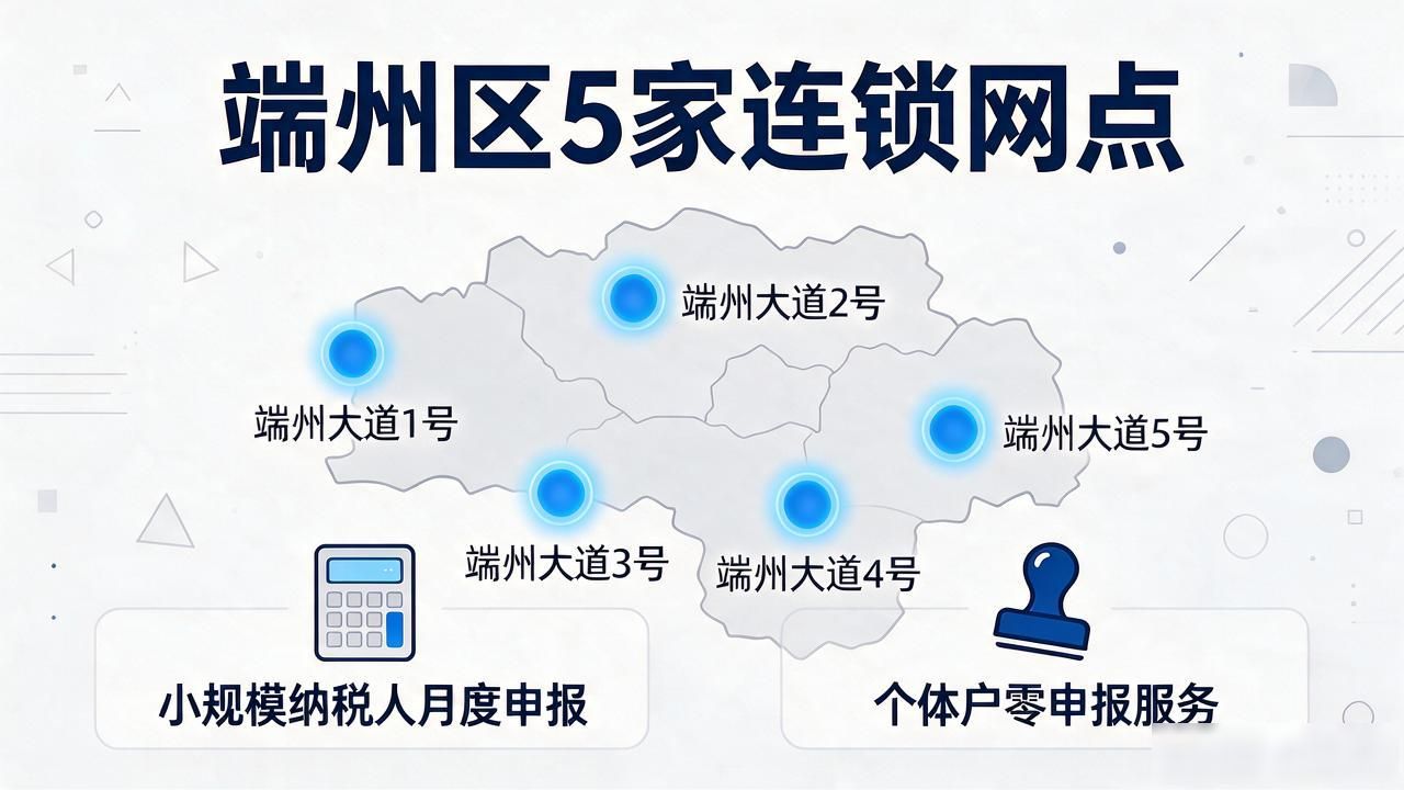 2026肇庆代理记账公司哪家靠谱？五家机构分类排行实测