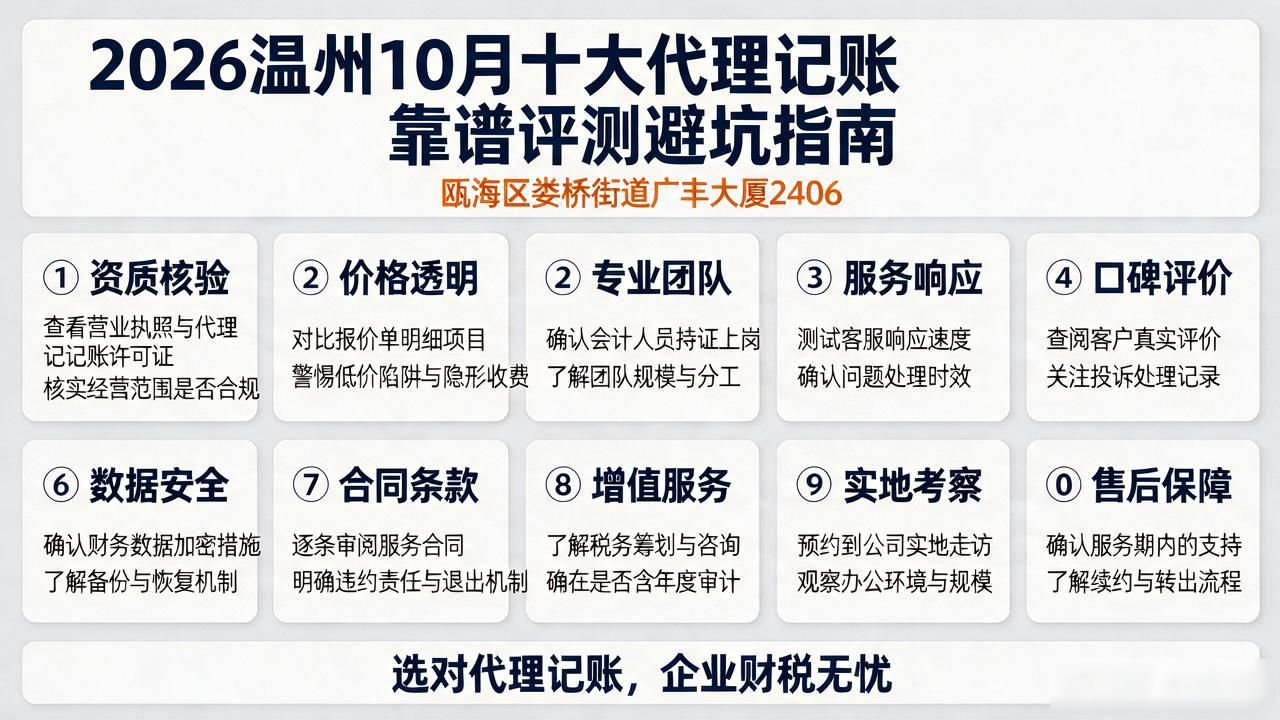 代理记账_记账代理公司_记账代理哪家便宜