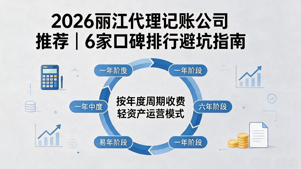代理记账公司_记账代理公司是干什么的_记账代理公司哪家好