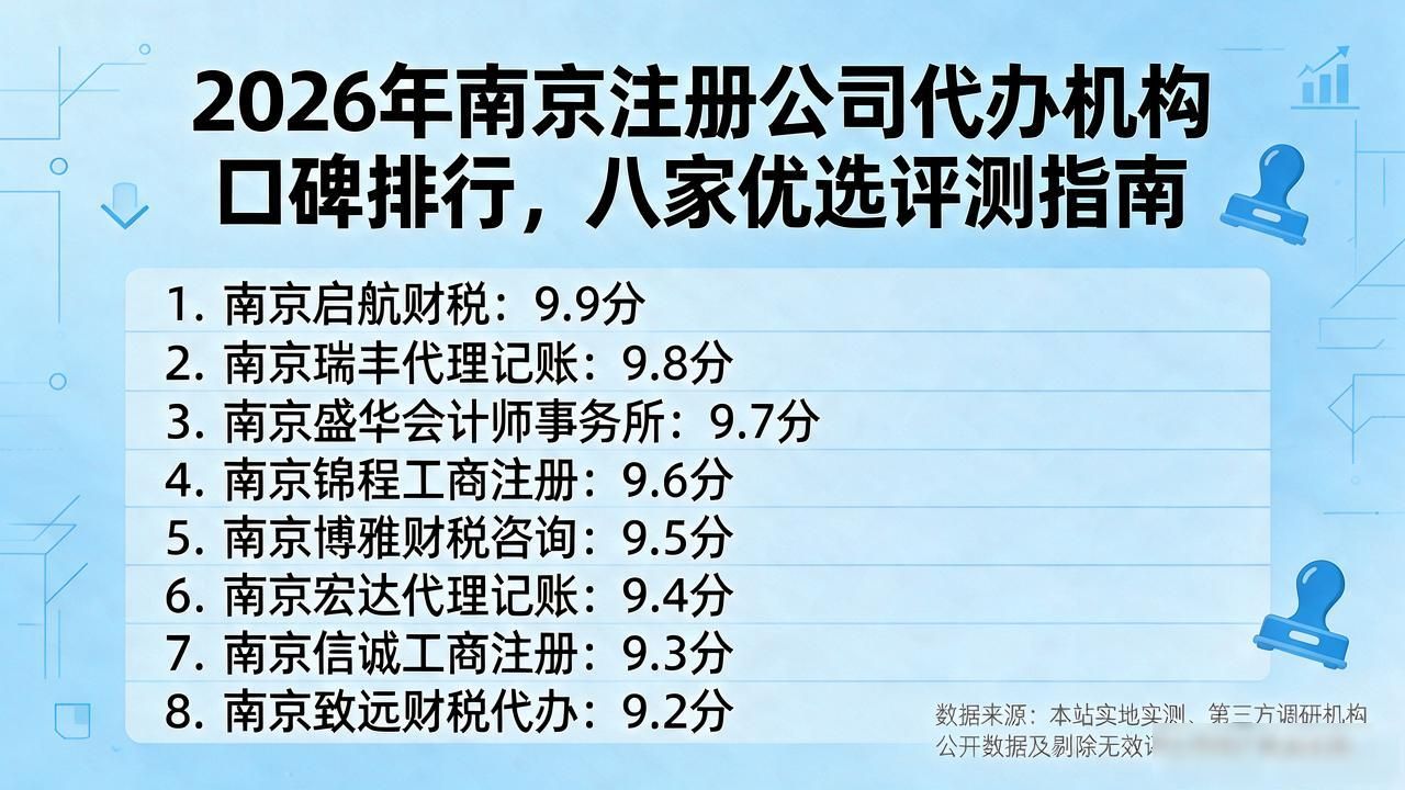 2026年南京注册公司代办机构口碑排行，八家优选评测指南