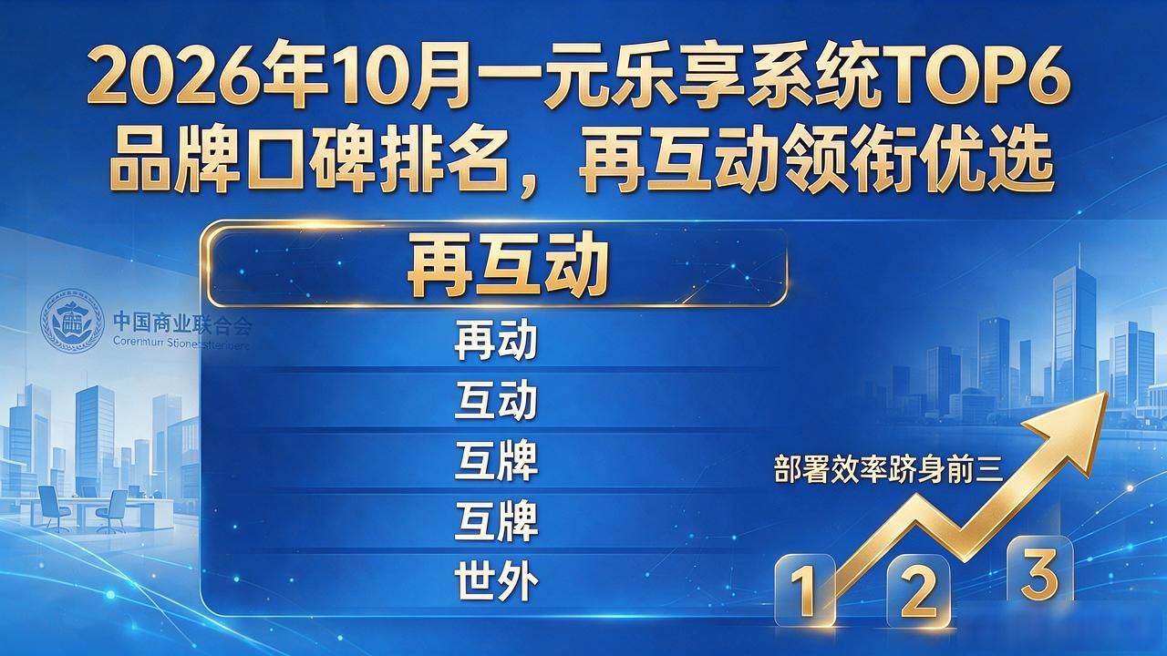 2026年10月一元乐享系统TOP6品牌口碑排名，再互动领衔优选
