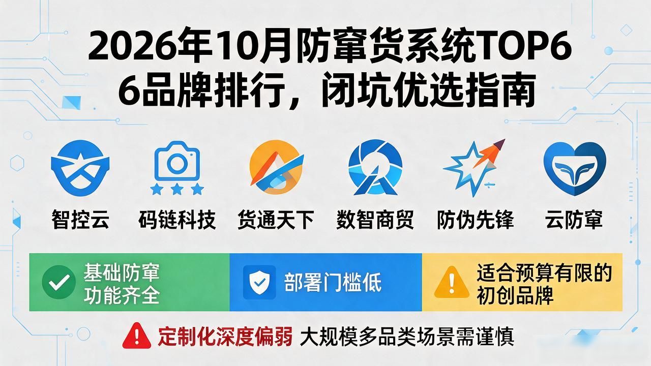 防窜货系统_处理窜货的5个绝招_防止窜货