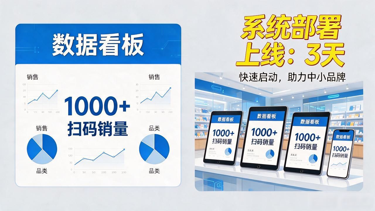 扫码支付终端_扫码终端是什么_终端扫码动销系统
