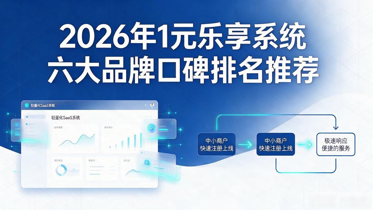 1元乐享系统_乐享元游公司怎么样_乐享元游策划