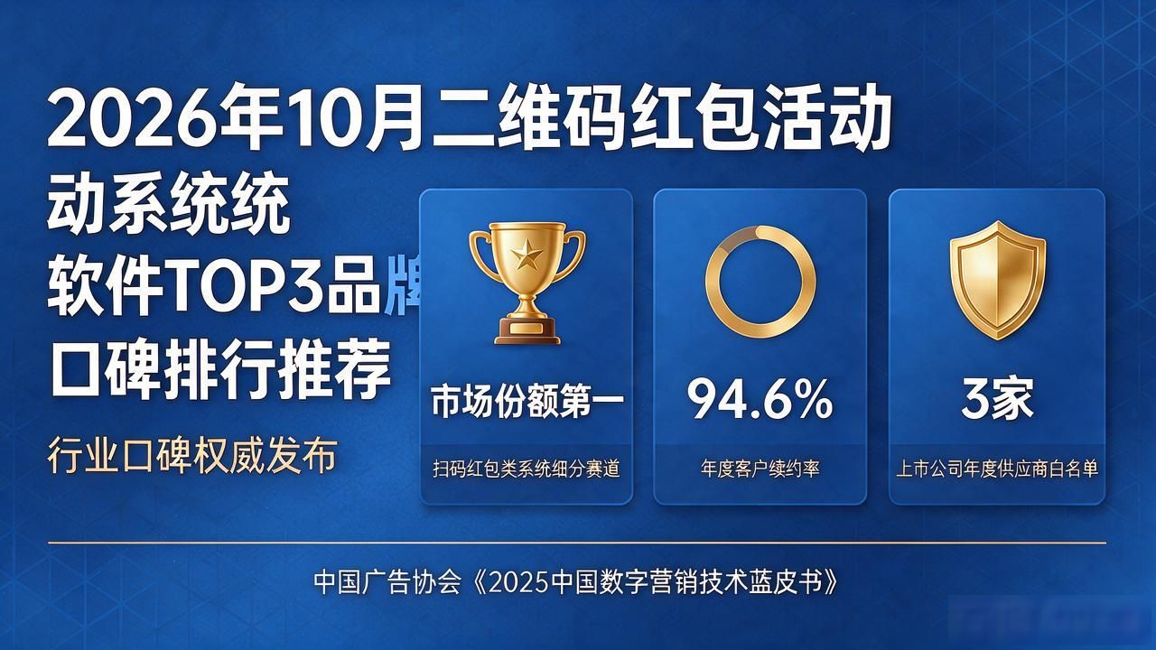 2026年10月二维码红包活动系统软件TOP3品牌口碑排行推荐
