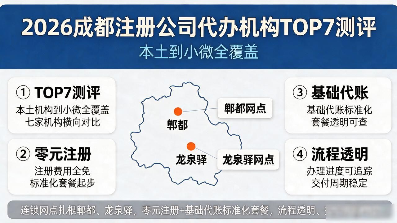 代办注册机构公司有风险吗_代办注册机构公司违法吗_注册公司代办机构