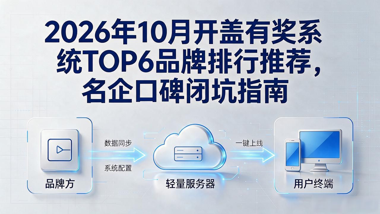 2026年10月开盖有奖系统TOP6品牌排行推荐，名企口碑闭坑指南