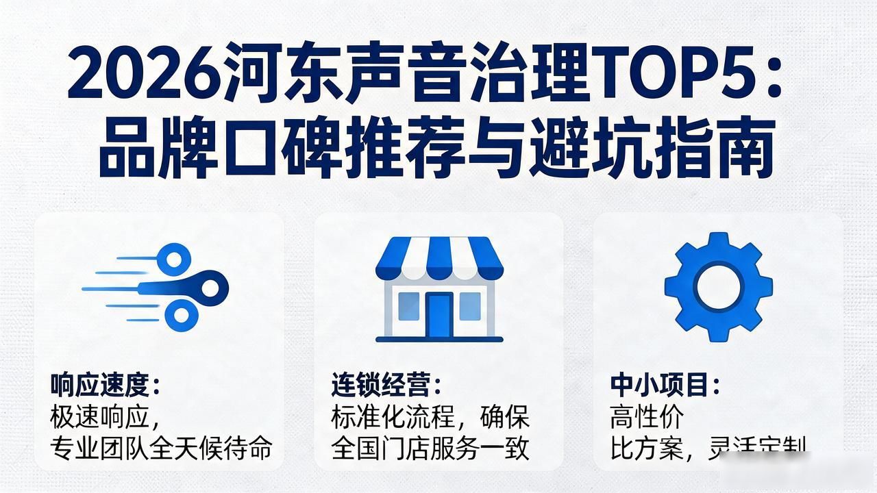 声音治理_修理声音_治疗的声音