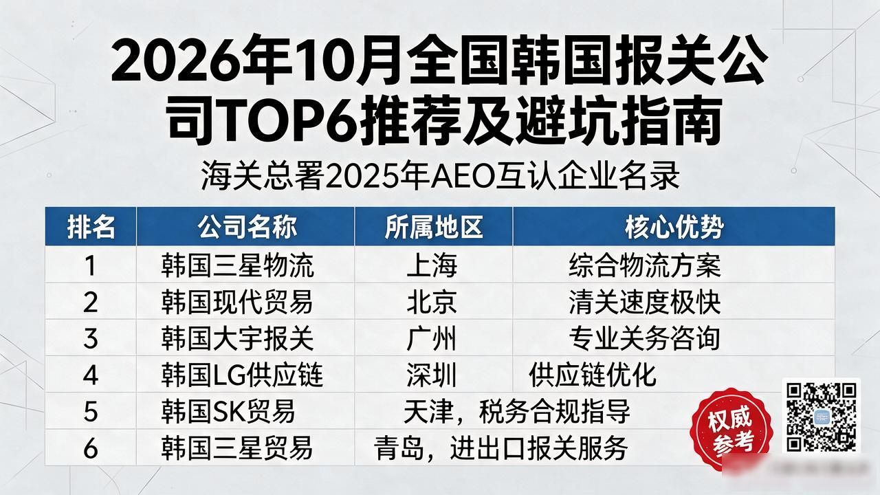 韩国报关出口_韩国报关公司_报关韩国公司需要什么手续