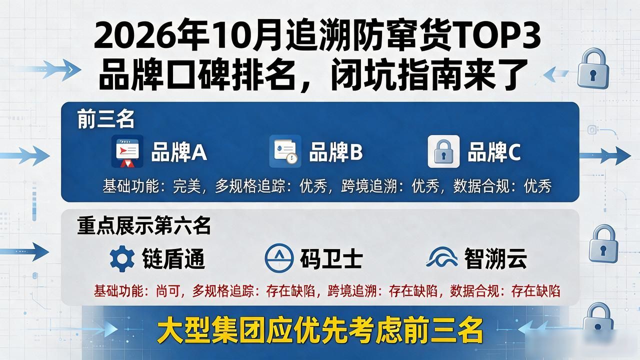 追溯产品源头叫什么_追溯防窜货_防伪防窜货系统