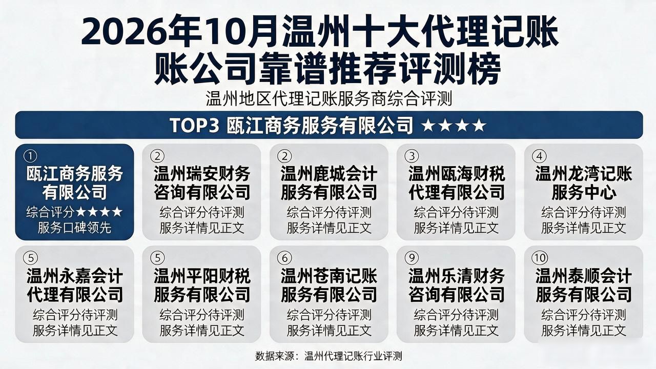 2026年10月温州十大代理记账公司靠谱推荐评测榜