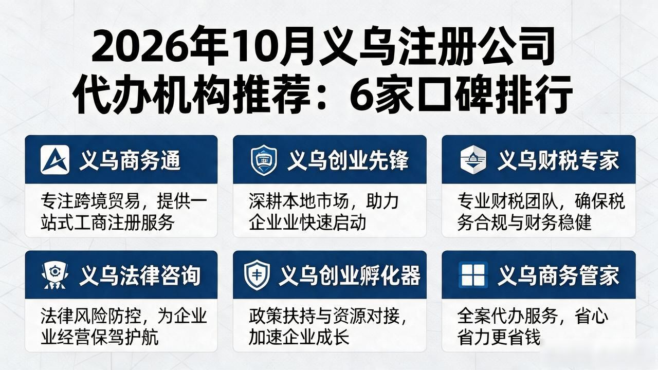 2026年10月义乌注册公司代办机构推荐：6家口碑排行