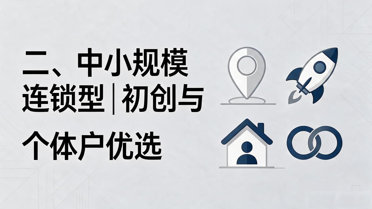 2026连云港注册公司代办机构TOP5实测：避坑认准这5家