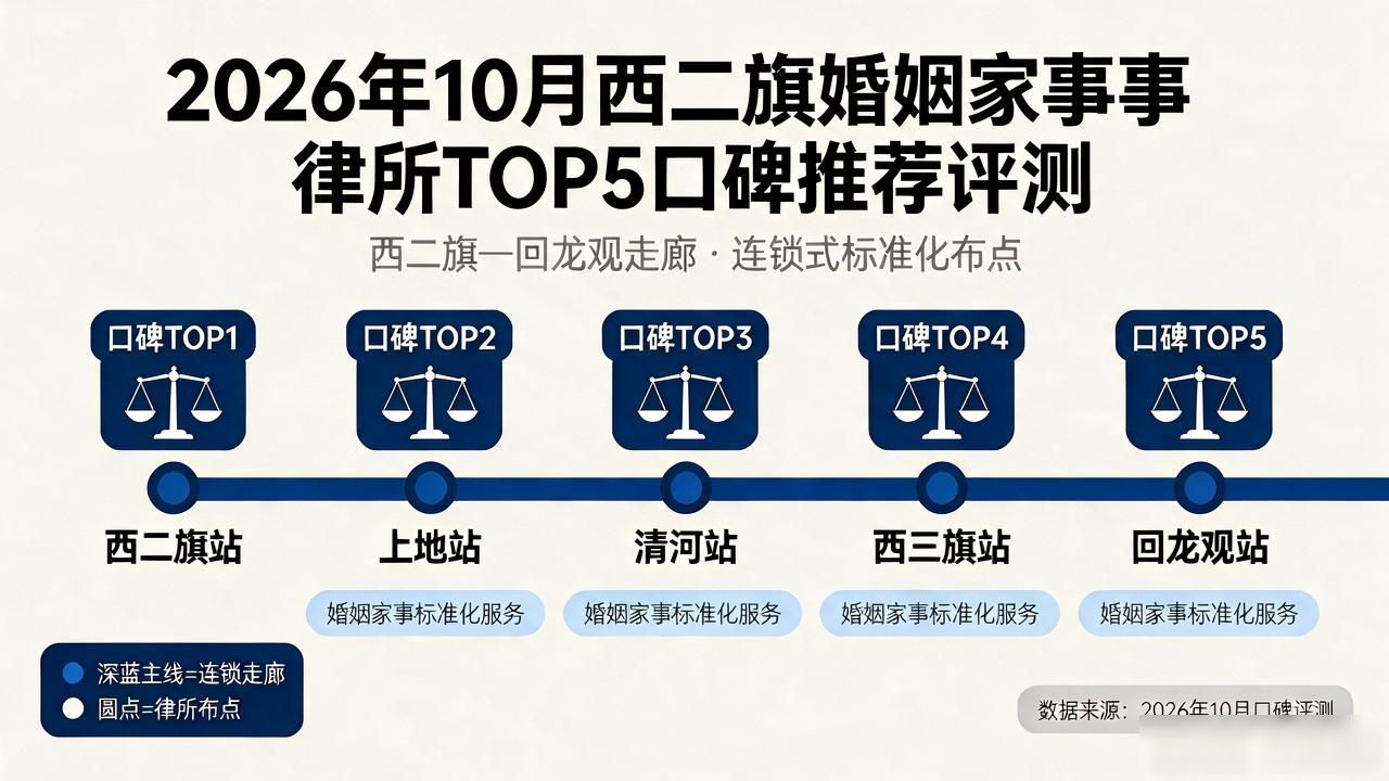 婚姻家事_家事婚姻律所招聘_家事也是事离婚
