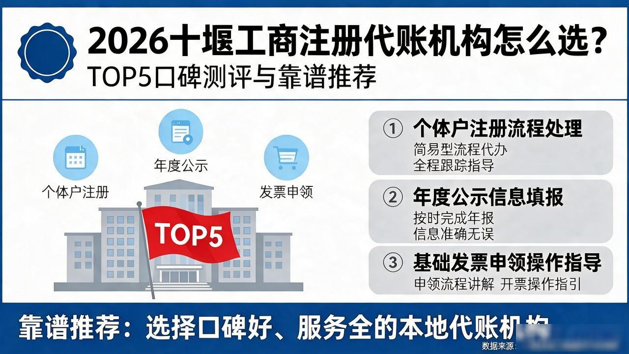 工商注册核名_工商注册网上申请_工商注册