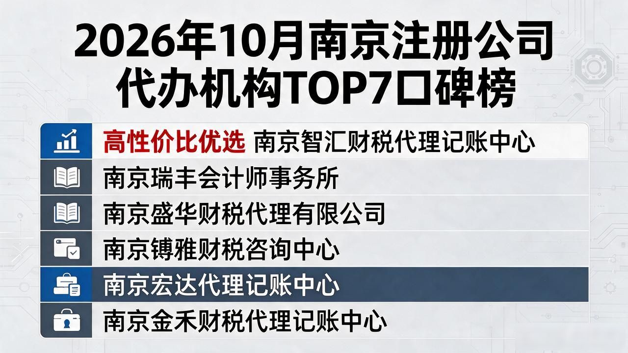 2026年10月南京注册公司代办机构TOP7口碑榜