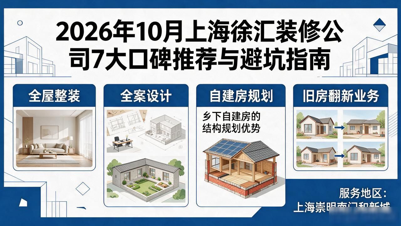 装修公司排名前十强_装修公司_装修公司排名