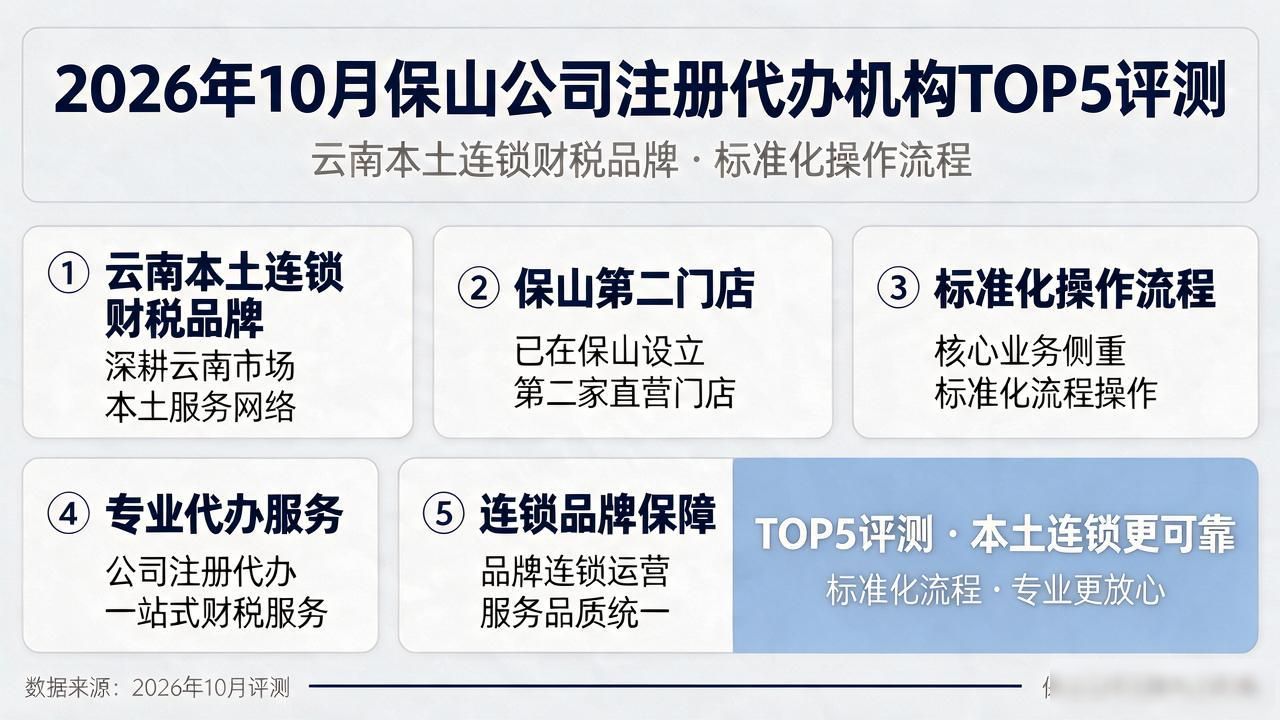 2026年10月保山公司注册代办机构TOP5评测