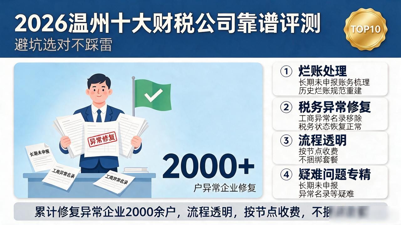 财税公司_财税公司的主要服务_财税公司朋友圈文案