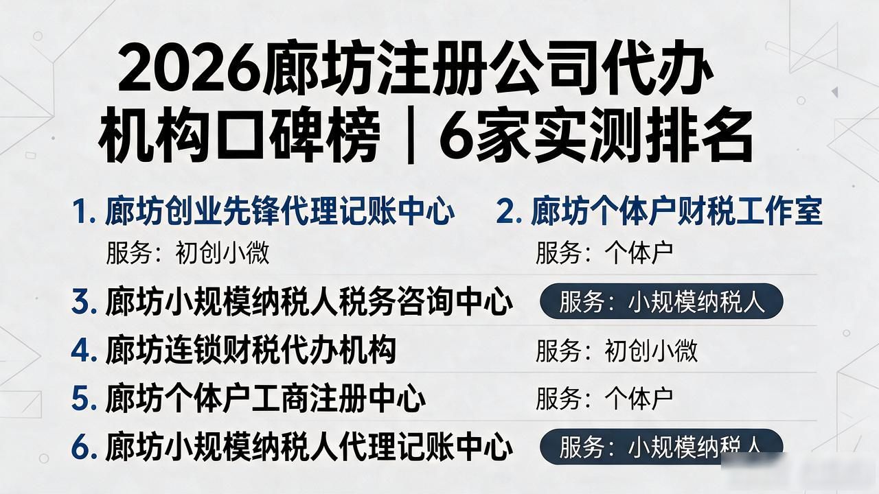 2026廊坊注册公司代办机构口碑榜｜6家实测排名